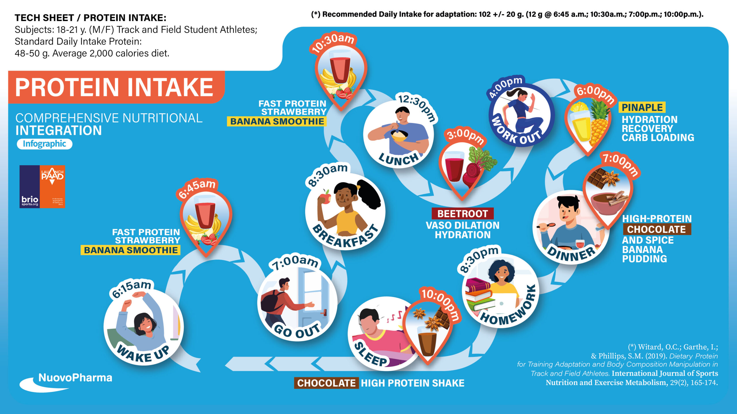 INFOGRAFICO V4